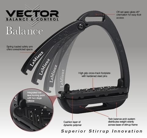 Le Mieux Vector Balance beugel Aluminium/Aluminium